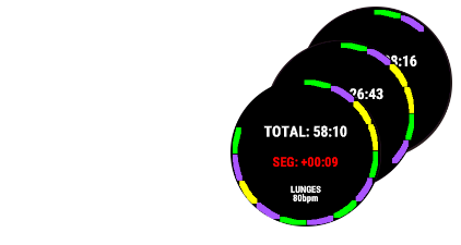 RaceRox Tracking Ring