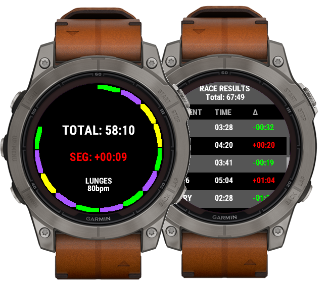 RaceRox watch preview